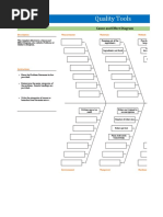 Fishbone Diagram by Yumna