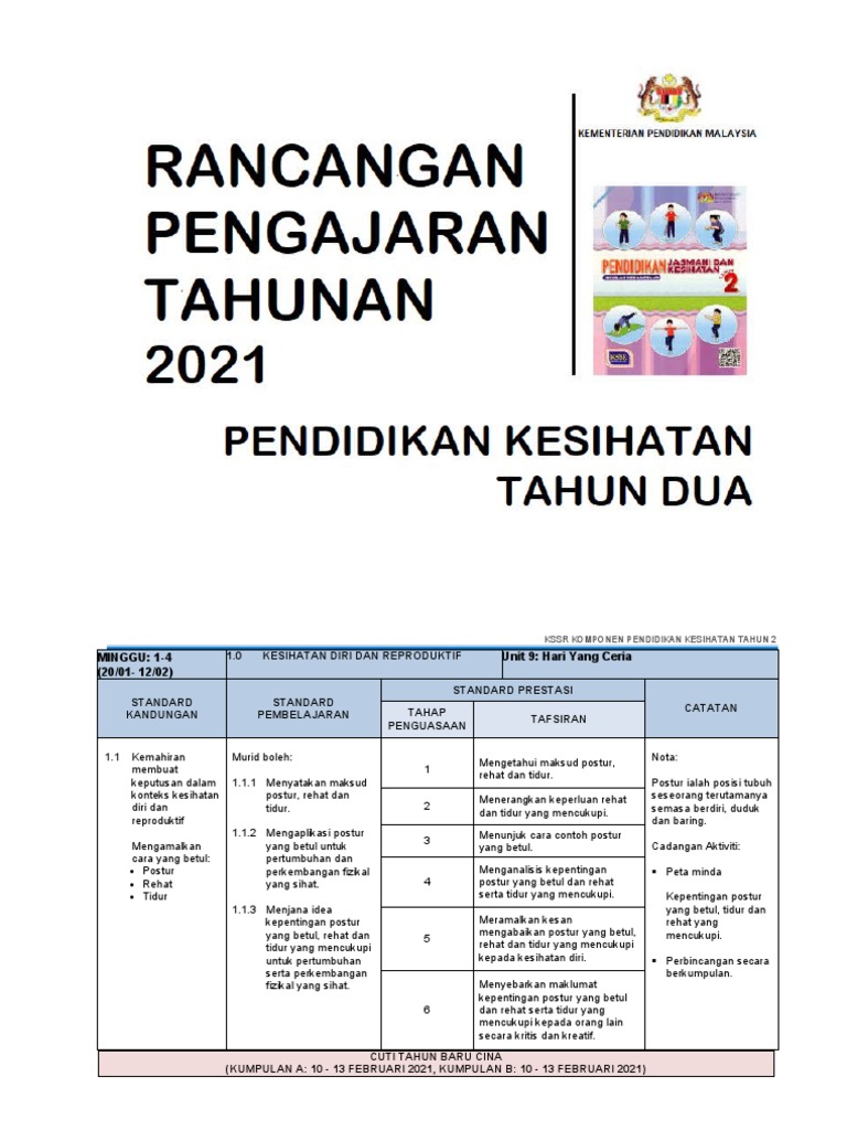 Rpt Pk Tahun 2 2021 Pdf