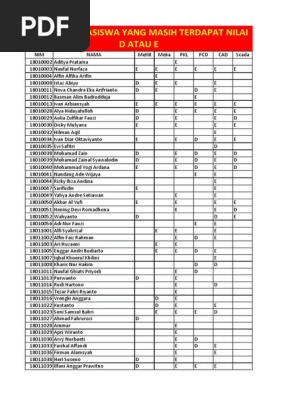 Lena Berkova sikilyapti