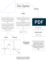 Função logarítmica: gráficos, propriedades e aplicações