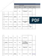 Formato Agendamiento de Citas Area Comercial Dropbox