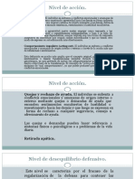 Nivel de Acción.: Agresión Pasiva. El Individuo Se Enfrenta A Conflictos Emocionales y Amenazas de