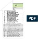 Daftar Nama Kelas 7 F