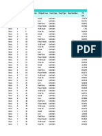 TABLE: Joint Reactions Story Label Unique Name Output Case Case Type Step Type Step Number FX