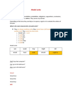 Modal Verbs 9th Grade