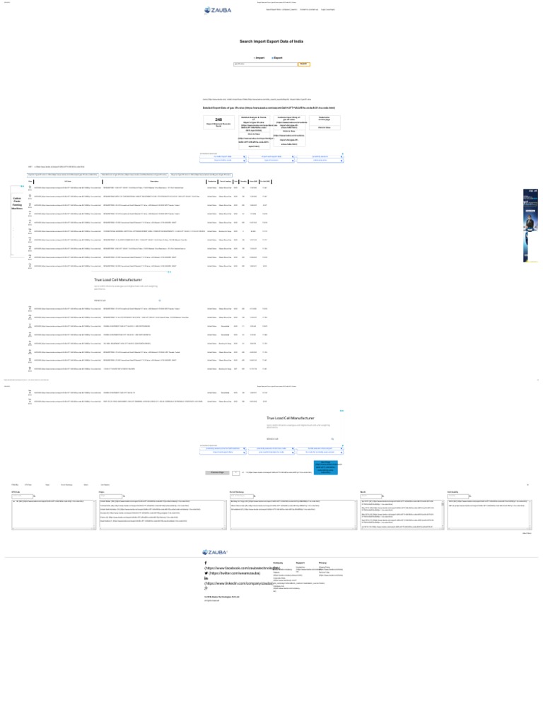 Export Data and Price of Gas Lift Valve Under HS Code 8431 Zauba