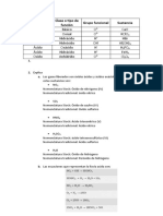 Función Química Yuli