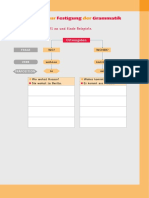 03 Schautabelle Grammatik Ortsangaben 1