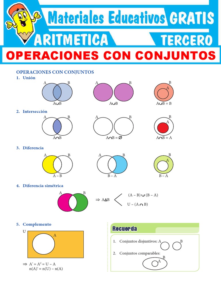 Operaciones Con Conjuntos para Tercer Grado de Secundaria | PDF