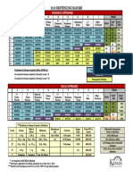 2018 Nondrug and Drug Grid Quick Reference Guide