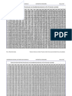 Tablas de Factores de Valor Presente y Valor Futuro Cantidad Unica y Anualidades