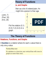 Relation: Relations, Functions, and Graphs
