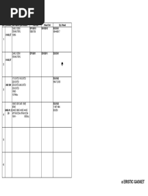 Iveco: A Eristic Gasket