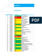 Seguimiento de Tickets Noviembre y Dicimbre