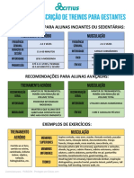 Manual de Prescricao de Treinos para Gestantes