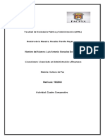 A1 - Gonzalezdelafuente-Evidencia Cuadro Comparativo