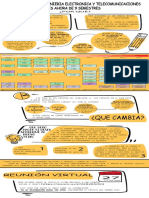 Informacion Programa de Ingenieria Electronica