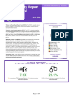 Charlotte-Mecklenburg Schools RERC 2019-20