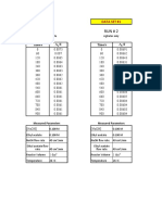 CSTR Data Sets 1 - 3