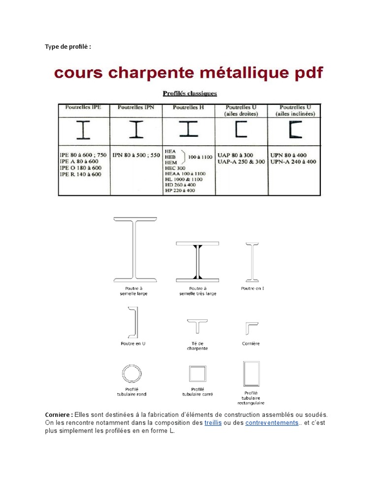 Cornières en Charpente Métallique | PDF