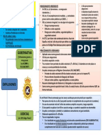 Esquema Expulsiones Tema 11