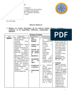 Enlaces químicos fuertes: iónico, covalente y metálico