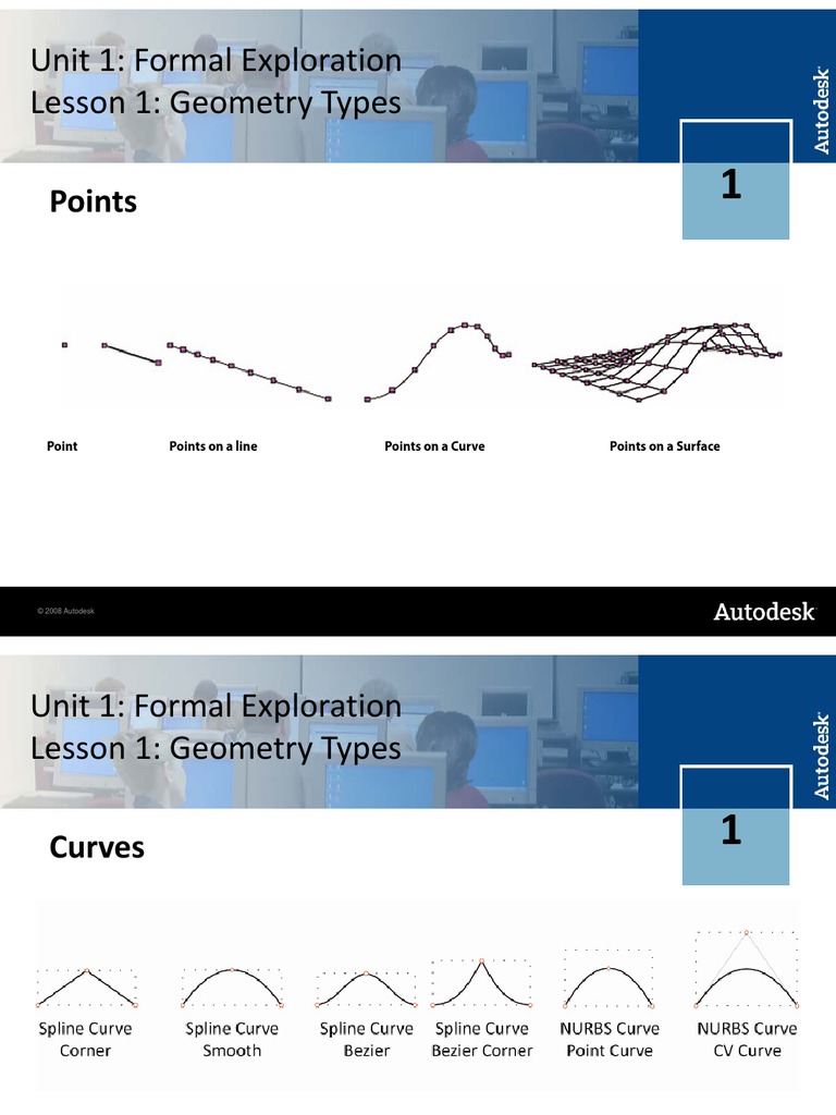 Unit 1: Formal Exploration Lesson 1: Geometry Types: Points | PDF