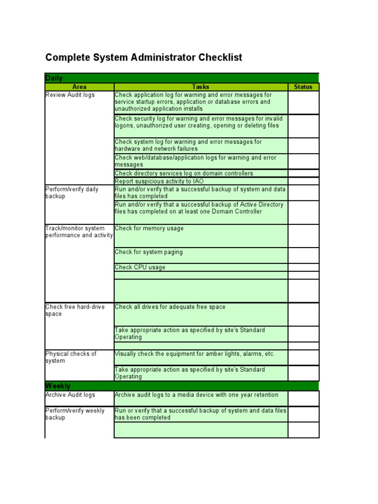 Complete System Administrator Checklist Backup