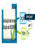 2.Aplicação Das Normas-Utilização Do MCASP-STN