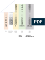 DASOMETRIA Examen