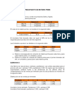 Presupuesto de Matera Prima 2021