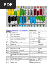MK3 Harness Pinout