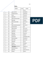 Daftar Arsip Aktif Tahun 2018