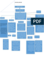 Tarea de Auditoria