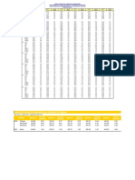 Ipc Quintiles Base 2019-2020