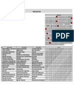 2020_09 - Psaltire anuala - update