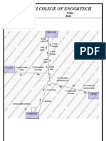 Airport Simulation Models Runway & Terminal Operations