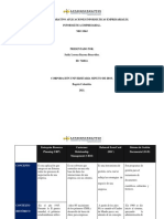 Cuadro Comparativo Aplicaciones Informaticas Empresariales