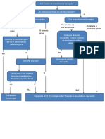 TAREA5- IDROGO HUARANGA DIEGO ANDRE