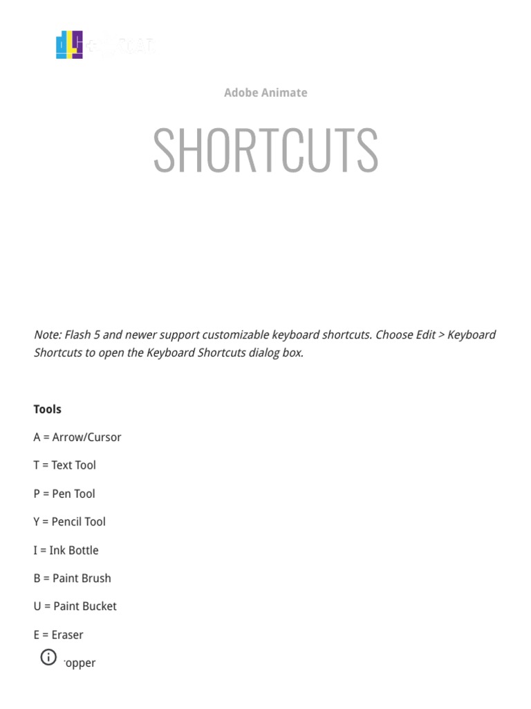 Adobe Animate Shortcuts PDF Computer Keyboard Computing