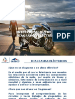 3. Interpretacion de Los Diagramas Electricos