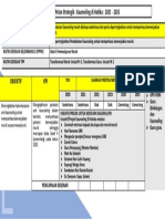 Pelan Strategik-Kaunseling Di Hatiku