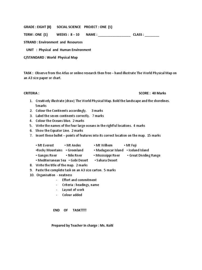 Social Science Grade 8 Project 1 PDF