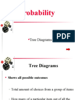 Probability: Tree Diagrams