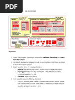 Odi Architecture