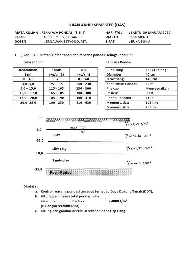 Soal Uas Rekayasa Pondasi Pdf
