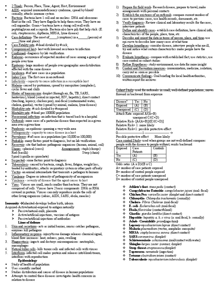 Disease Detectives Camas Cheat Sheet PDF Epidemiology Infection