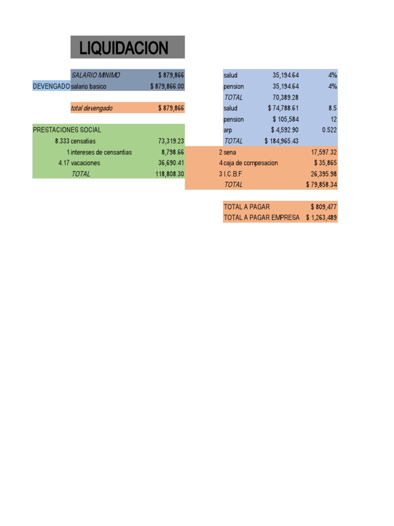 Liquidación de Nómina y Deducciones | PDF | Estilo de vida
