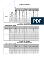 Market Com. September2020