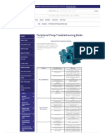 Peripheral Pump Troubleshooting Guide: Brands